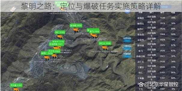 黎明之路：定位与爆破任务实施策略详解