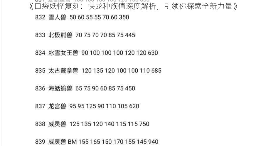 《口袋妖怪复刻：快龙种族值深度解析，引领你探索全新力量》