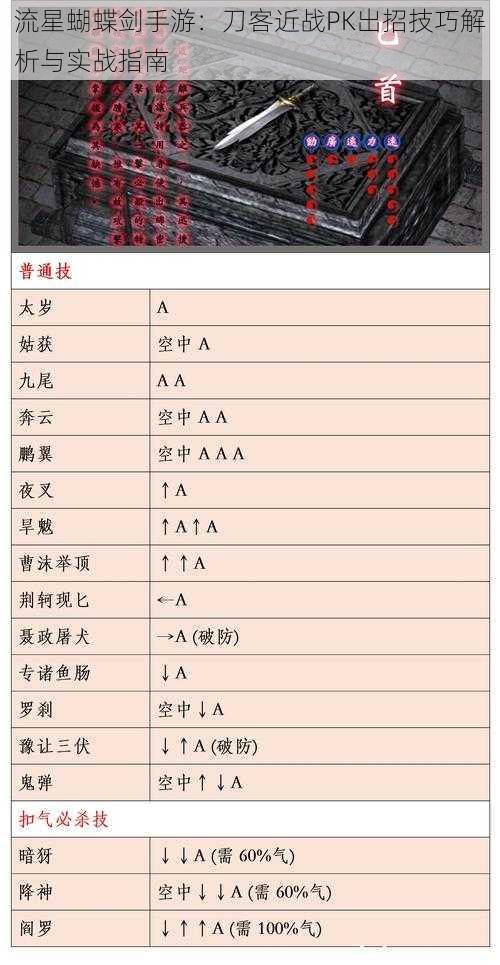 流星蝴蝶剑手游：刀客近战PK出招技巧解析与实战指南