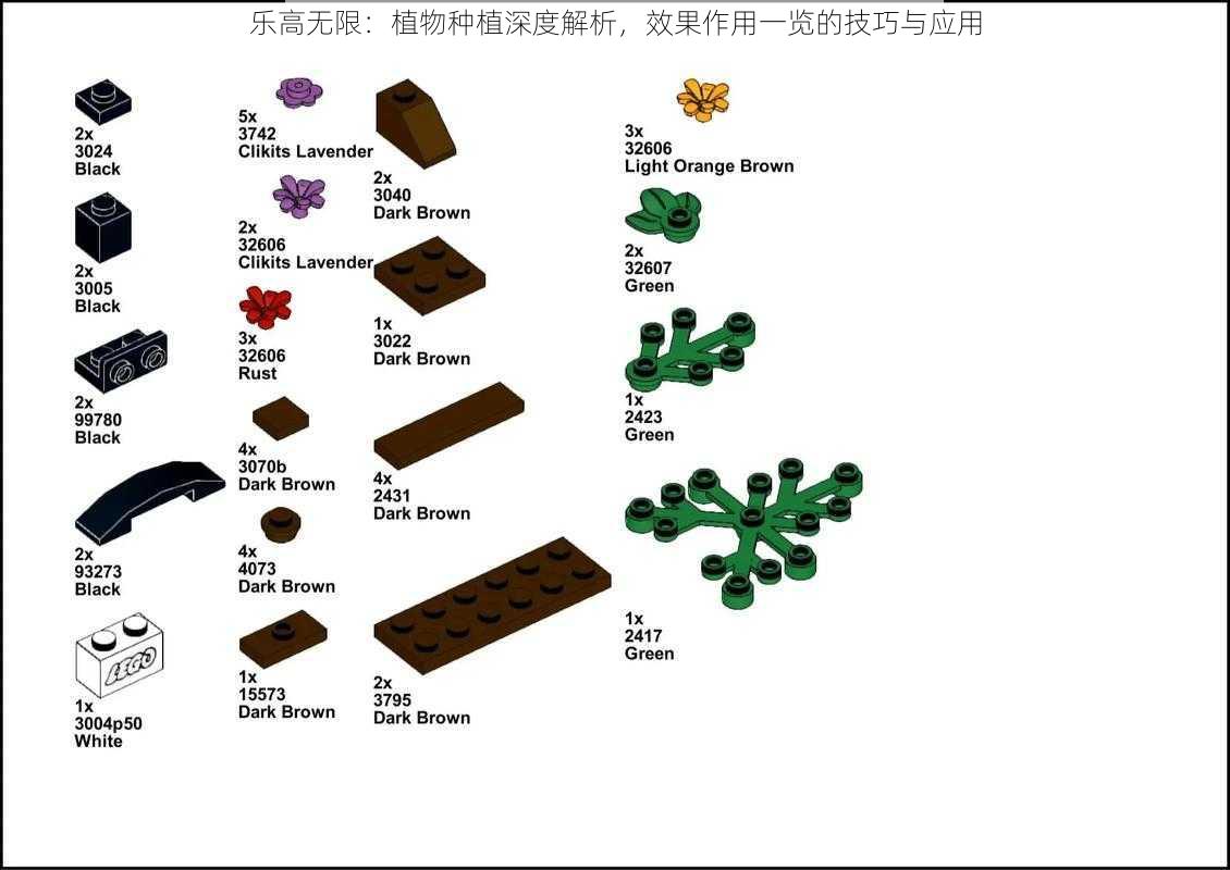 乐高无限：植物种植深度解析，效果作用一览的技巧与应用