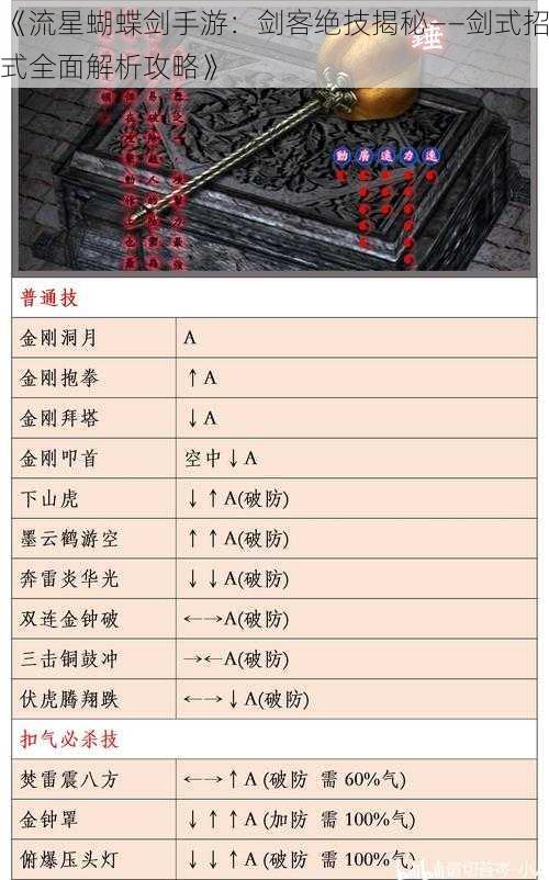 《流星蝴蝶剑手游：剑客绝技揭秘——剑式招式全面解析攻略》