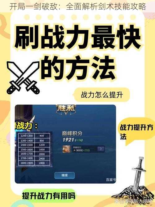 开局一剑破敌：全面解析剑术技能攻略