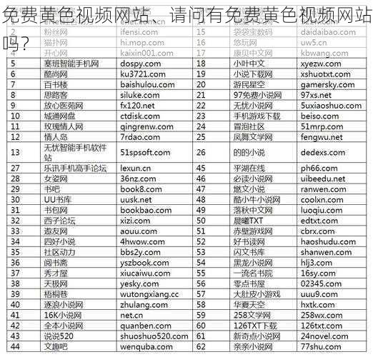 免费黄色视频网站、请问有免费黄色视频网站吗？