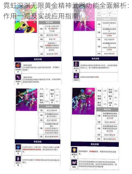 霓虹深渊无限黄金精神武器功能全面解析：作用一览及实战应用指南