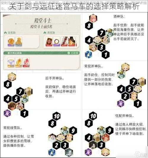 关于剑与远征迷宫马车的选择策略解析