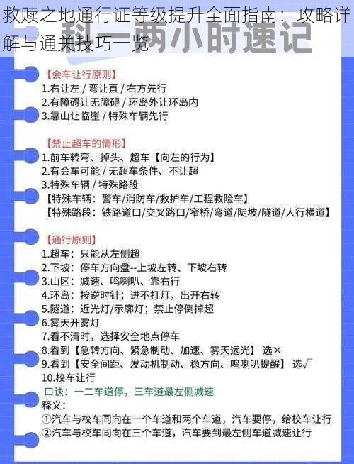 救赎之地通行证等级提升全面指南：攻略详解与通关技巧一览