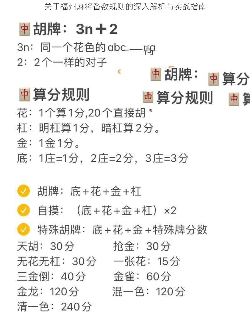 关于福州麻将番数规则的深入解析与实战指南