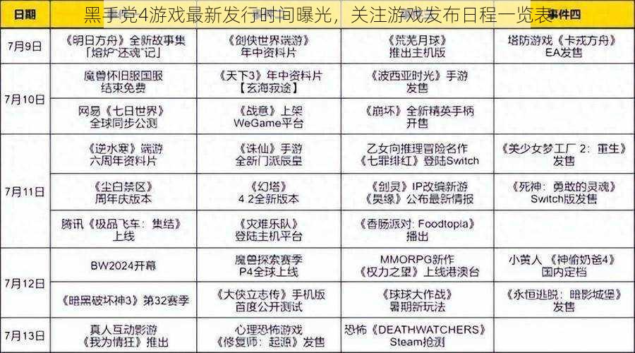 黑手党4游戏最新发行时间曝光，关注游戏发布日程一览表