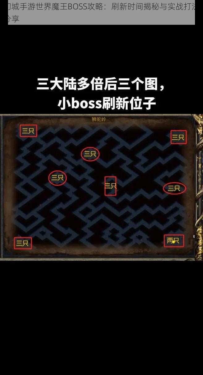 幻城手游世界魔王BOSS攻略：刷新时间揭秘与实战打法分享