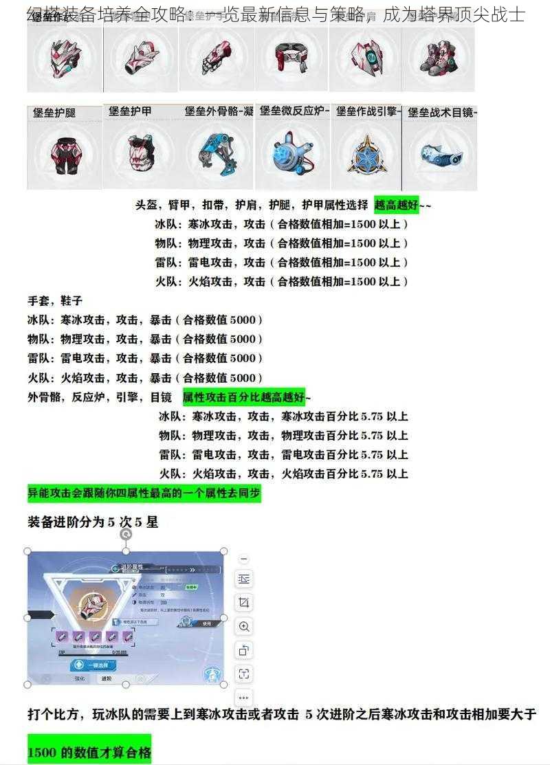 幻塔装备培养全攻略：一览最新信息与策略，成为塔界顶尖战士