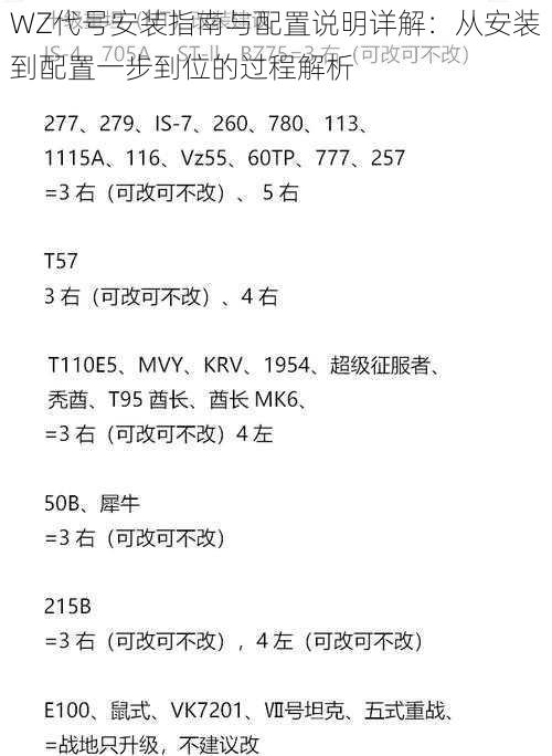 WZ代号安装指南与配置说明详解：从安装到配置一步到位的过程解析