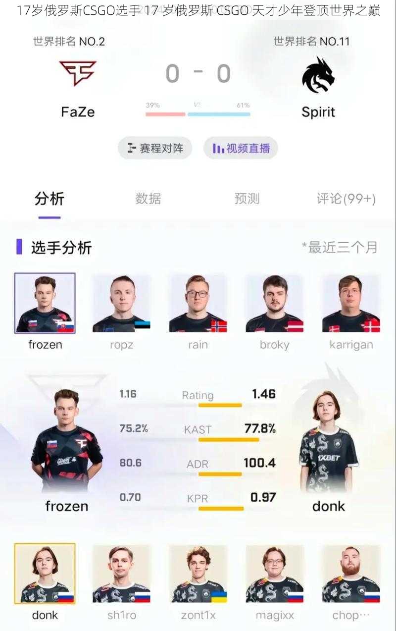 17岁俄罗斯CSGO选手 17 岁俄罗斯 CSGO 天才少年登顶世界之巅