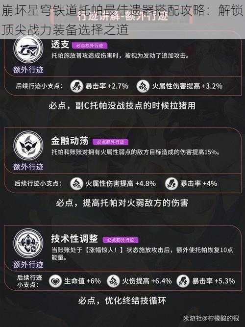 崩坏星穹铁道托帕最佳遗器搭配攻略：解锁顶尖战力装备选择之道