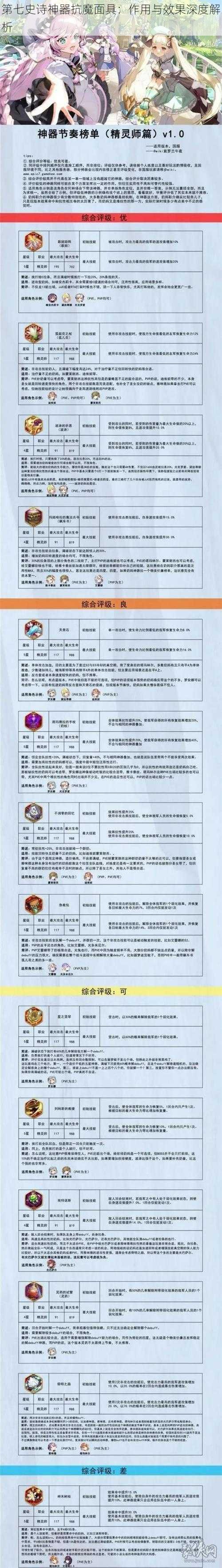 第七史诗神器抗魔面具：作用与效果深度解析