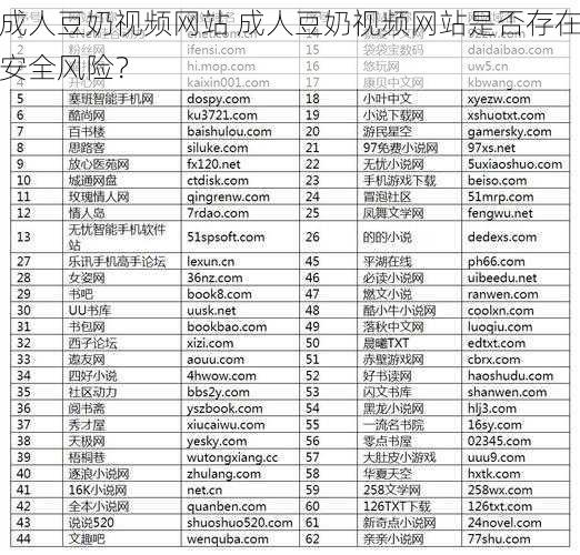 成人豆奶视频网站 成人豆奶视频网站是否存在安全风险？