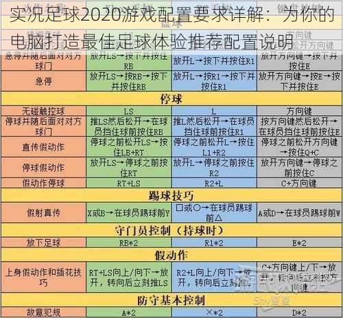 实况足球2020游戏配置要求详解：为你的电脑打造最佳足球体验推荐配置说明