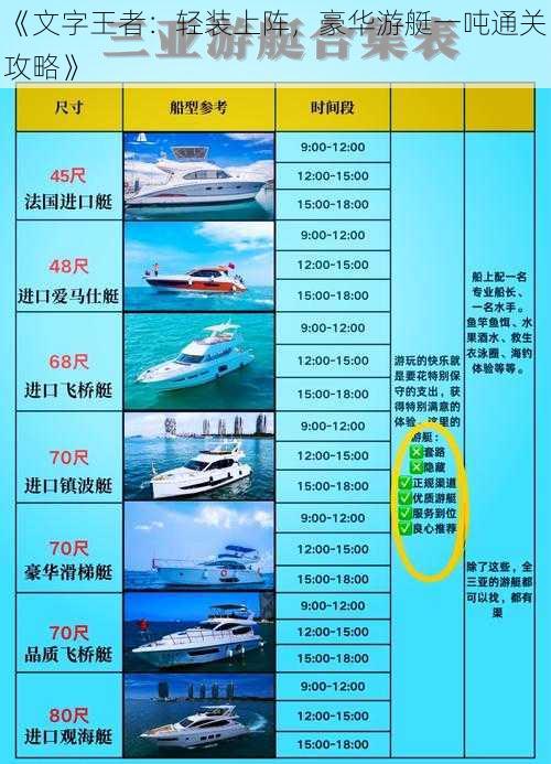 《文字王者：轻装上阵，豪华游艇一吨通关攻略》