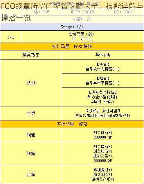 FGO终章所罗门配置攻略大全：技能详解与掉落一览