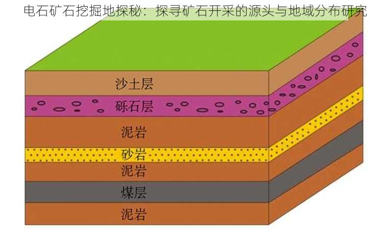 电石矿石挖掘地探秘：探寻矿石开采的源头与地域分布研究