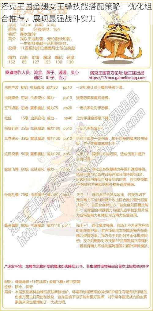 洛克王国金翅女王蜂技能搭配策略：优化组合推荐，展现最强战斗实力