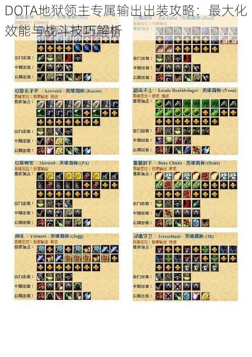 DOTA地狱领主专属输出出装攻略：最大化效能与战斗技巧解析