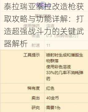 泰拉瑞亚泰拉改造枪获取攻略与功能详解：打造超强战斗力的关键武器解析