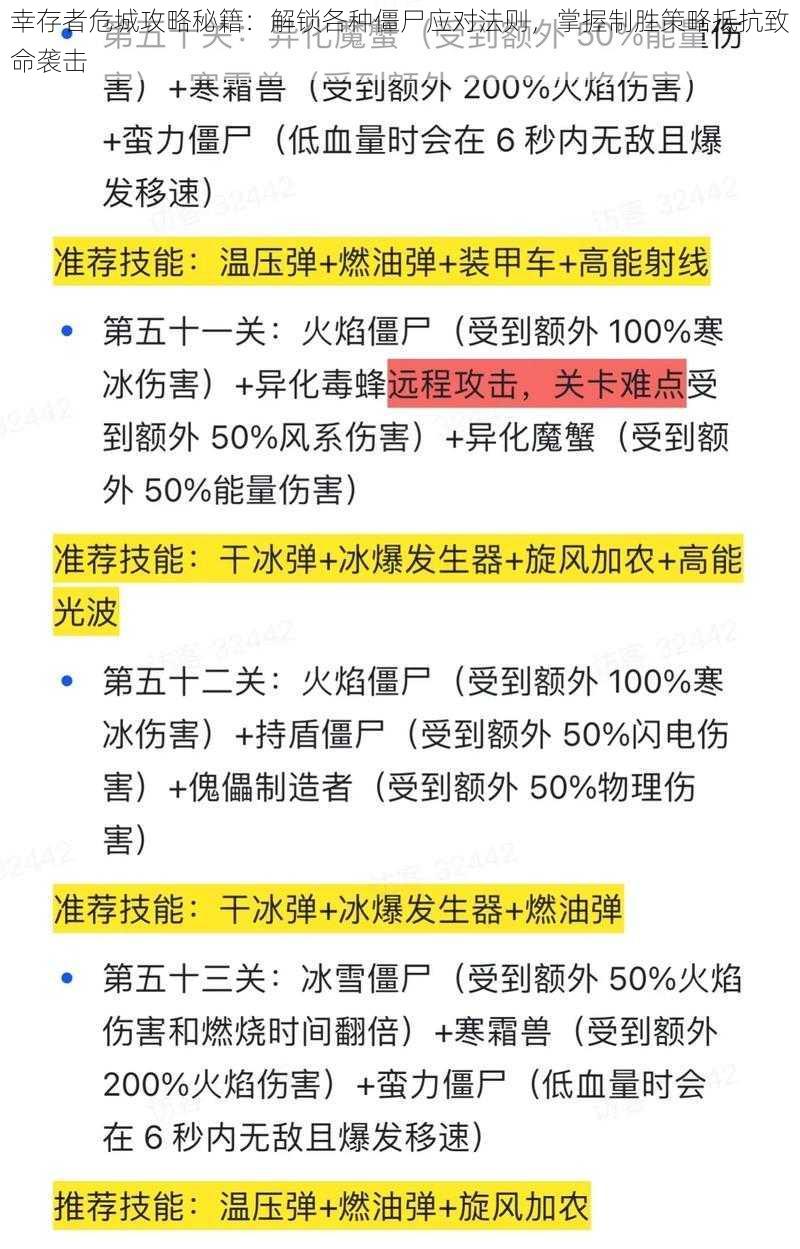 幸存者危城攻略秘籍：解锁各种僵尸应对法则，掌握制胜策略抵抗致命袭击