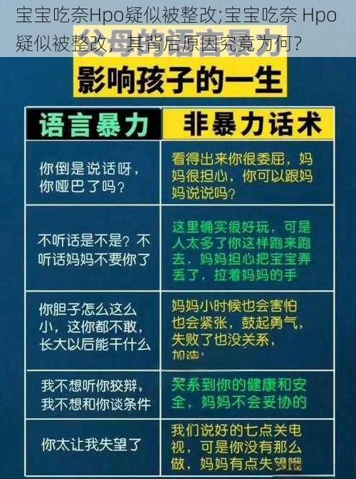 宝宝吃奈Hpo疑似被整改;宝宝吃奈 Hpo 疑似被整改，其背后原因究竟为何？