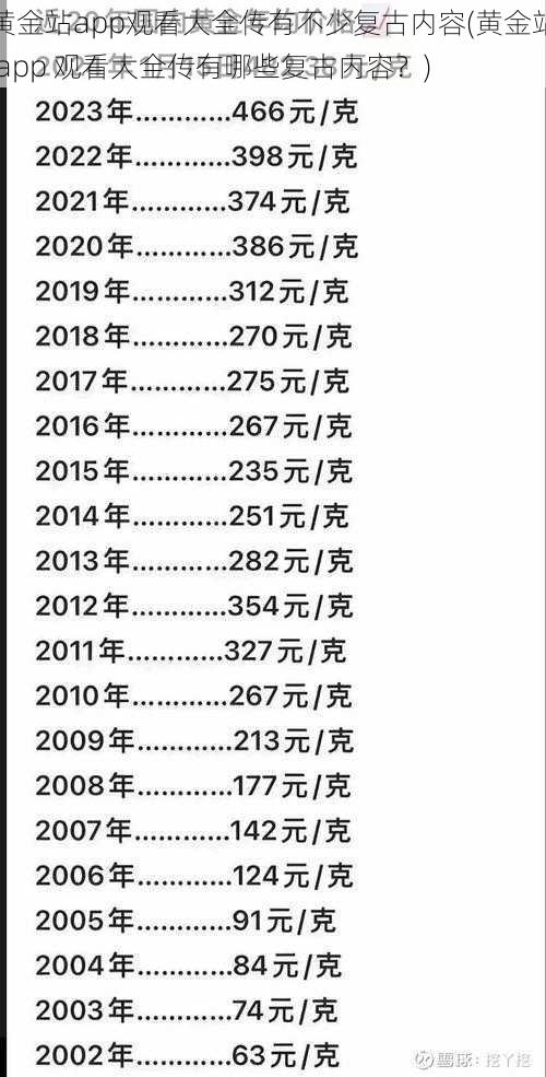 黄金站app观看大全传有不少复古内容(黄金站 app 观看大全传有哪些复古内容？)