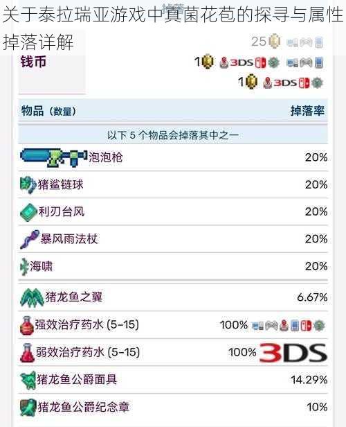 关于泰拉瑞亚游戏中真菌花苞的探寻与属性掉落详解