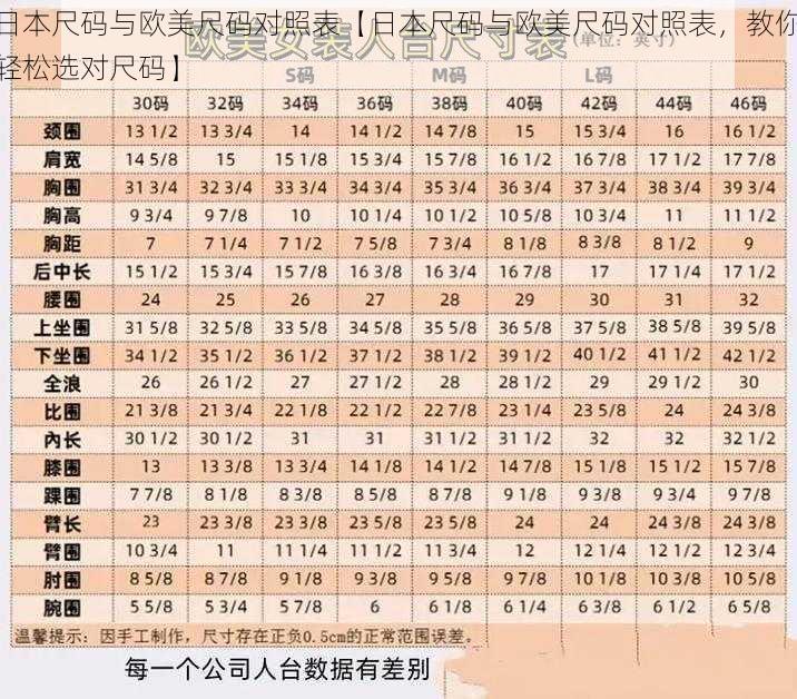 日本尺码与欧美尺码对照表【日本尺码与欧美尺码对照表，教你轻松选对尺码】