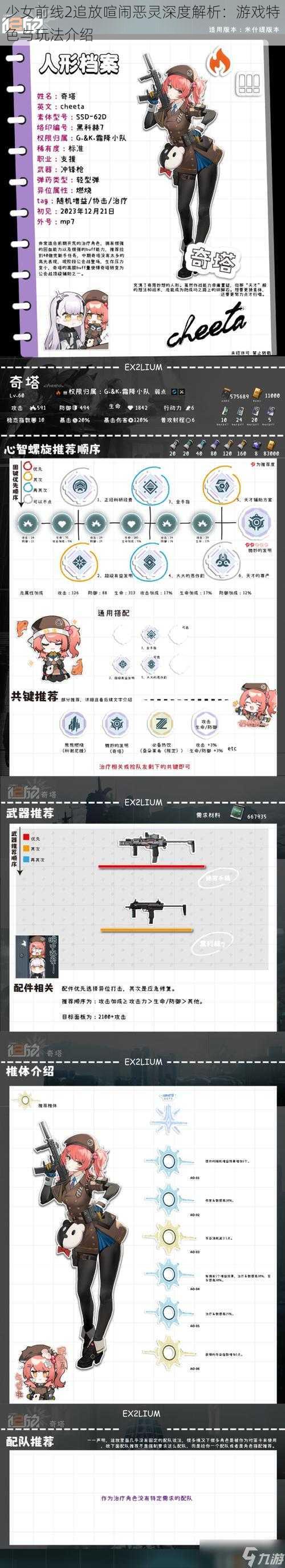 少女前线2追放喧闹恶灵深度解析：游戏特色与玩法介绍