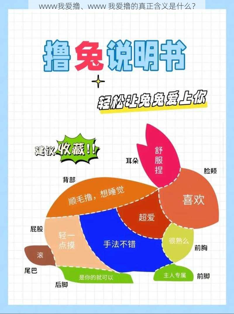 www我爱擼、www 我爱擼的真正含义是什么？