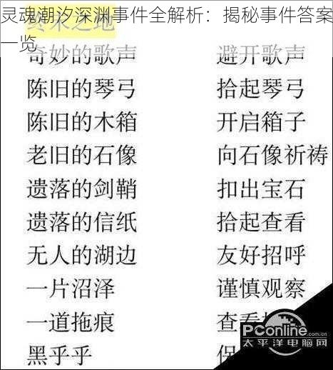 灵魂潮汐深渊事件全解析：揭秘事件答案一览