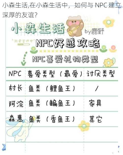 小森生活,在小森生活中，如何与 NPC 建立深厚的友谊？