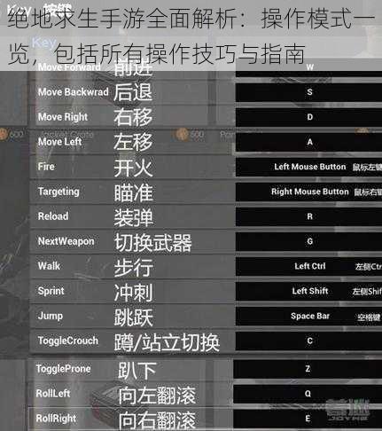绝地求生手游全面解析：操作模式一览，包括所有操作技巧与指南
