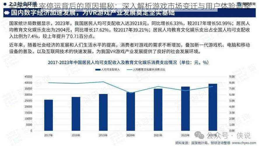 全民大主宰停运背后的原因揭秘：深入解析游戏市场变迁与用户体验调整