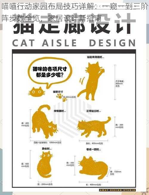 喵喵行动家园布局技巧详解：一窥一到三阶阵步数全览，家居设计新指南