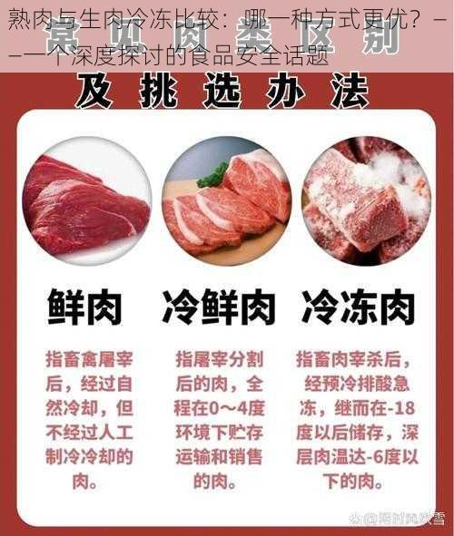 熟肉与生肉冷冻比较：哪一种方式更优？——一个深度探讨的食品安全话题