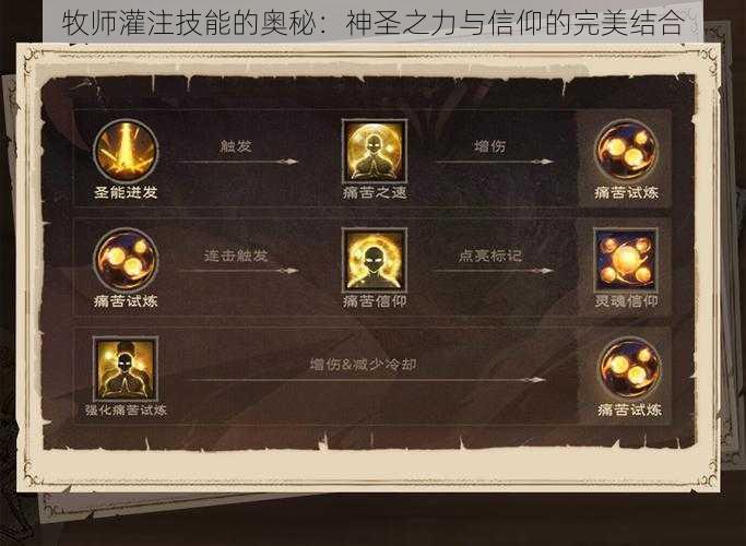 牧师灌注技能的奥秘：神圣之力与信仰的完美结合