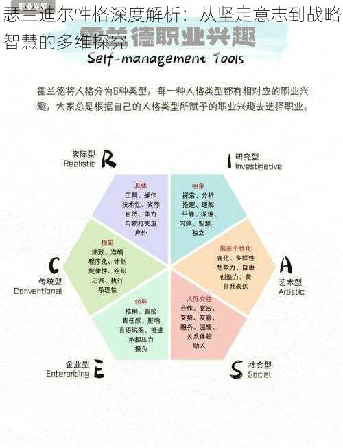 瑟兰迪尔性格深度解析：从坚定意志到战略智慧的多维探究