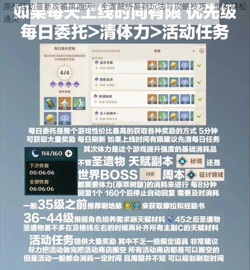 原神活动最新攻略第四天：全面解析最新玩法与攻略技巧，助你轻松通关