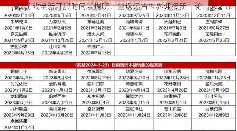 上古2游戏全新开服时间表揭晓，重返远古世界迎接新一轮冒险之旅