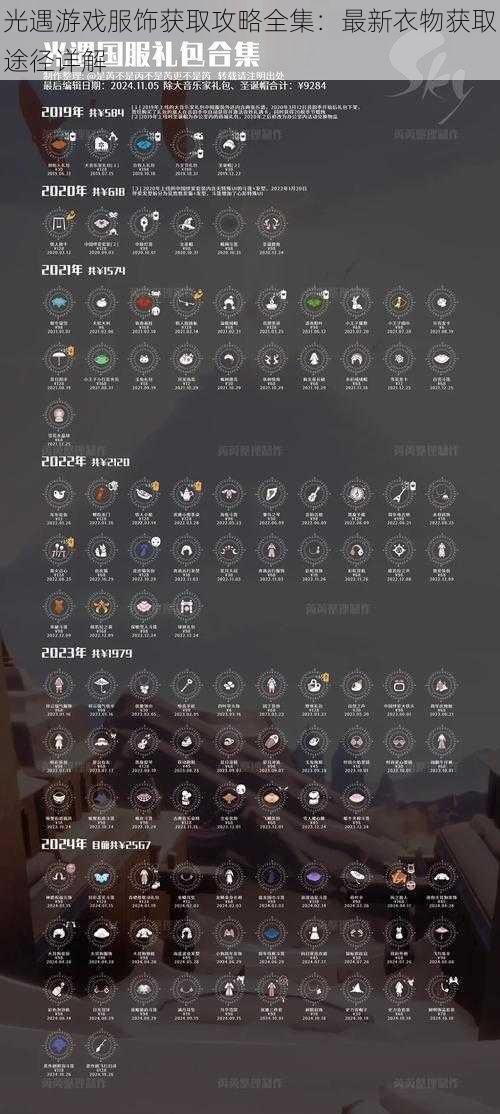 光遇游戏服饰获取攻略全集：最新衣物获取途径详解