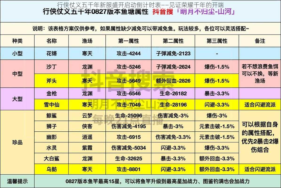 行侠仗义五千年新服盛开启动倒计时表——见证荣耀千年的开端