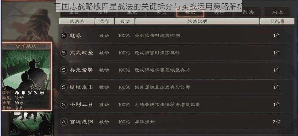 三国志战略版四星战法的关键拆分与实战运用策略解析