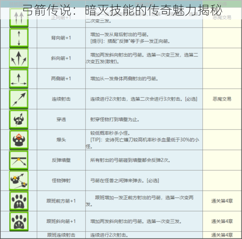 弓箭传说：暗灭技能的传奇魅力揭秘