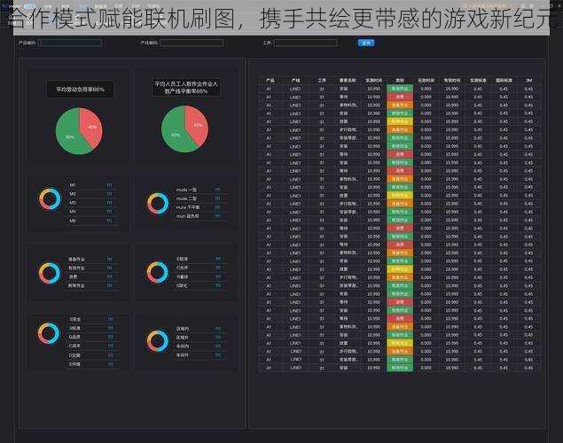 合作模式赋能联机刷图，携手共绘更带感的游戏新纪元