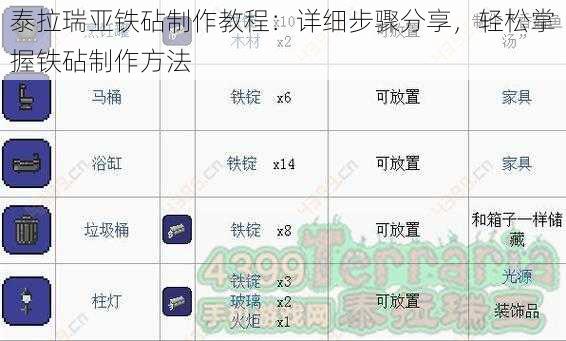 泰拉瑞亚铁砧制作教程：详细步骤分享，轻松掌握铁砧制作方法