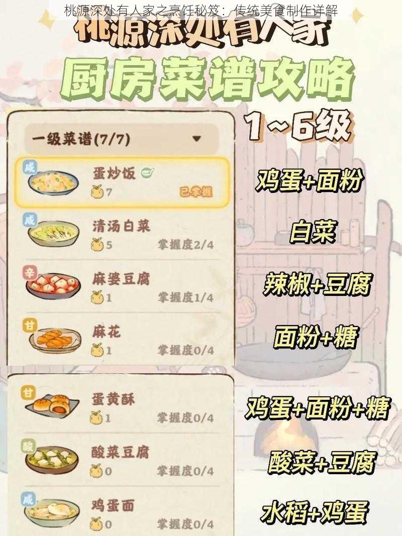 桃源深处有人家之烹饪秘笈：传统美食制作详解